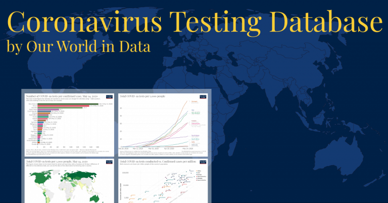 Coronavirus testing