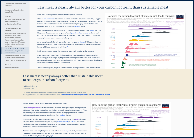 The same reusable block shown in an article (top) and a blog post (bottom), as seen on the site